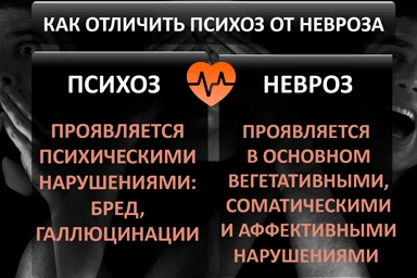 Лечение психоза в Тольятти
